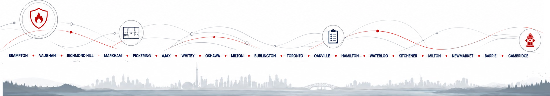 Stellar Fire Protection service areas across Ontario